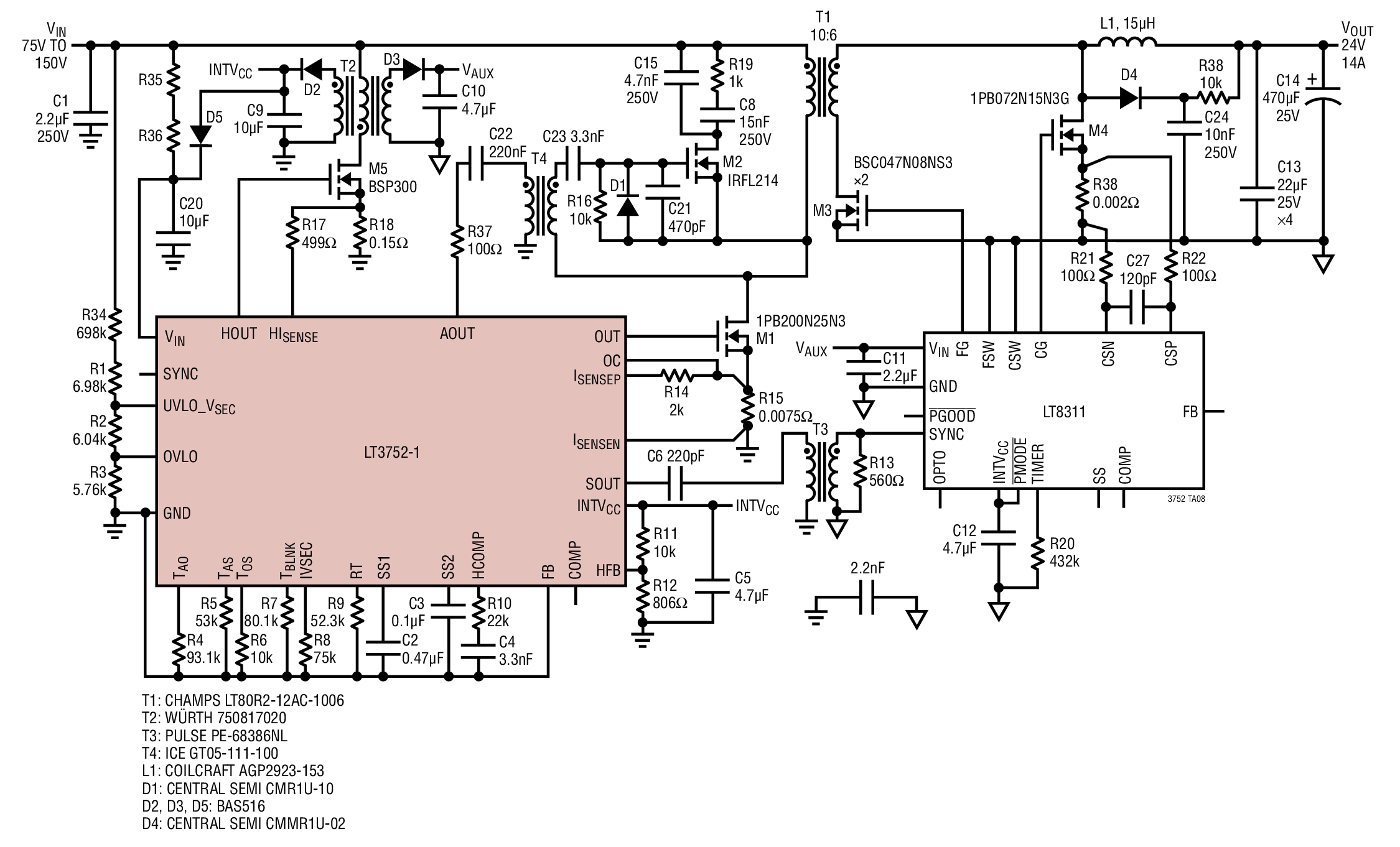 Schematic